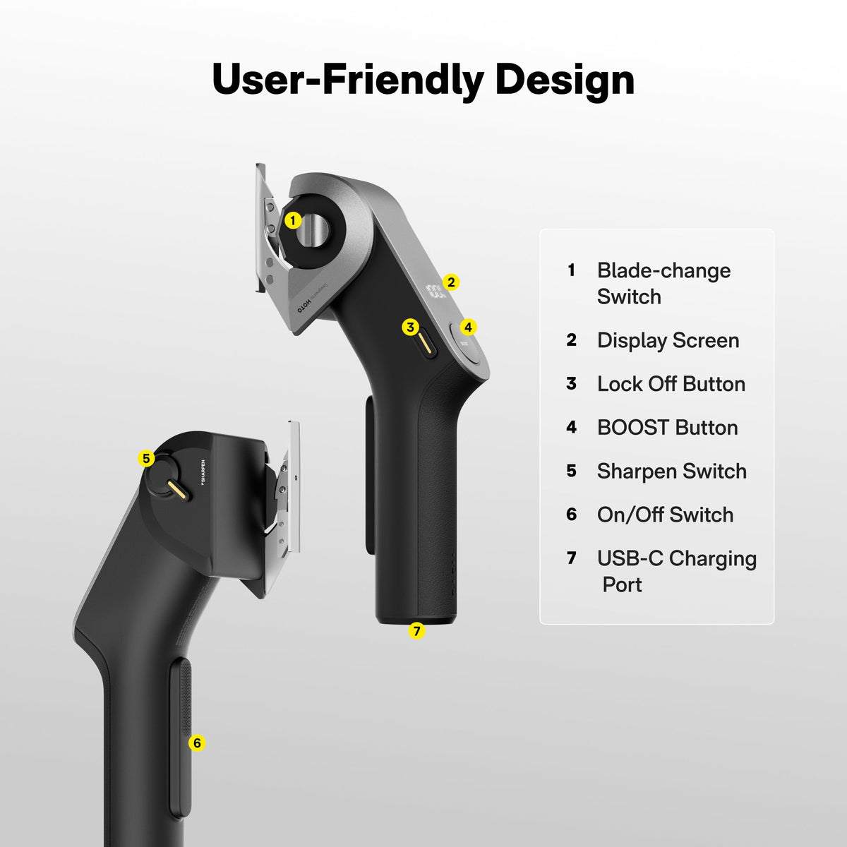 HOTO EdgeFlow Cordless Electric Scissors